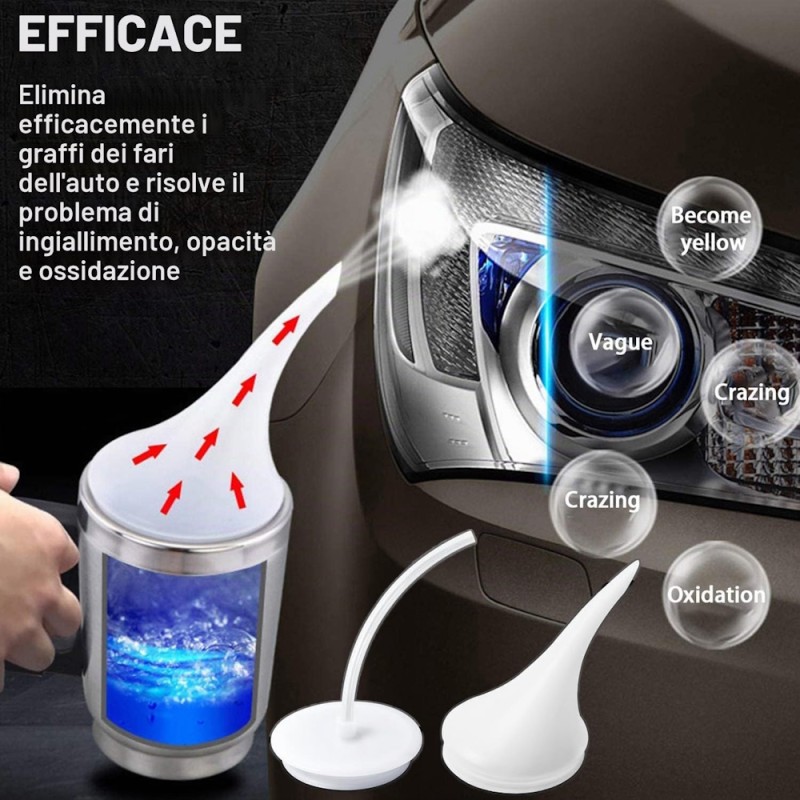 Benefits of the 800ml Headlight Regeneration Kit Renews and Shines Headlights with Liquid Polymer