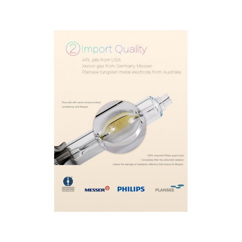 Superlux D1S Xenon Bulb with 2-Year Warranty – D1S · 6000K