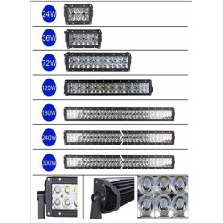 FARO DA LAVORO DA 24W A 300W 9/32V PROFONDITA O DIFFUSO – 36W