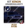 Lampade Xenon Anabbaglianti H7 per AUDI A4 B6  (2000 al 2004) con tecnologia CANBUS – 10000K