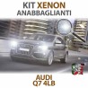 Xenon Low Beam Bulbs H7 for AUDI Q7 4LB (2006 - 2015) with CANBUS Technology - 8000K