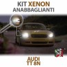 Lampade Xenon Anabbaglianti H1 per AUDI TT 8N (1998 - 2006) con tecnologia CANBUS – 6000K