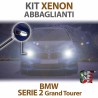 Lampade Xenon Abbaglianti H7 per BMW Serie 2 Grand Tourer - F46 (2014 in poi) con tecnologia CANBUS – 3000K