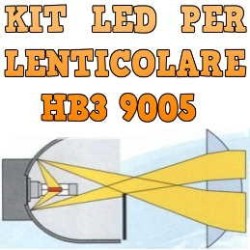 Kit LED Anabbaglianti Lenticolari HB3 9005