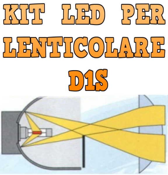 Kit LED Lenticolari D1S Anabbaglianti Abbaglianti