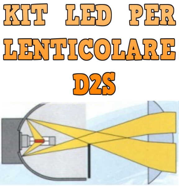 Kit LED Lenticolari D2S Anabbaglianti Abbaglianti