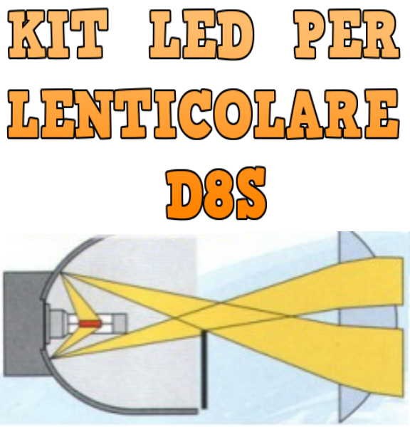 Kit LED Lenticolari D8S Anabbaglianti Abbaglianti