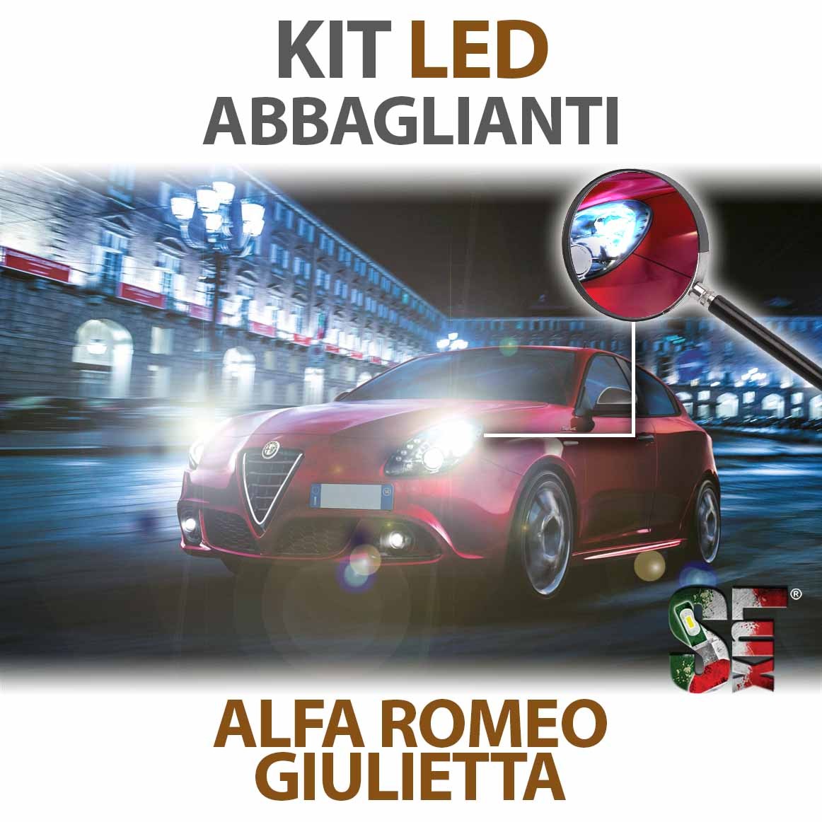 Lampade Led Abbaglianti H1 per ALFA ROMEO Giulietta 2010 in poi tecnologia  CANBUS